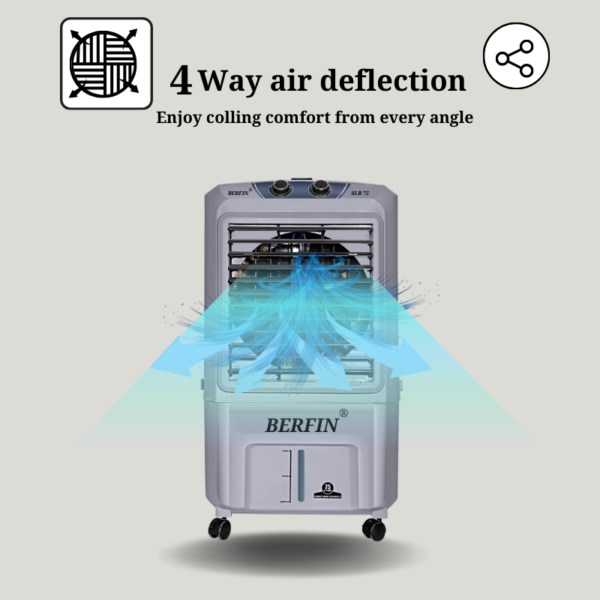 Air Cooler SLB-75 - Image 4