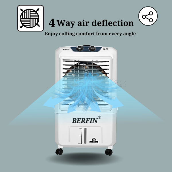 Air Cooler SL - 75 - Image 4