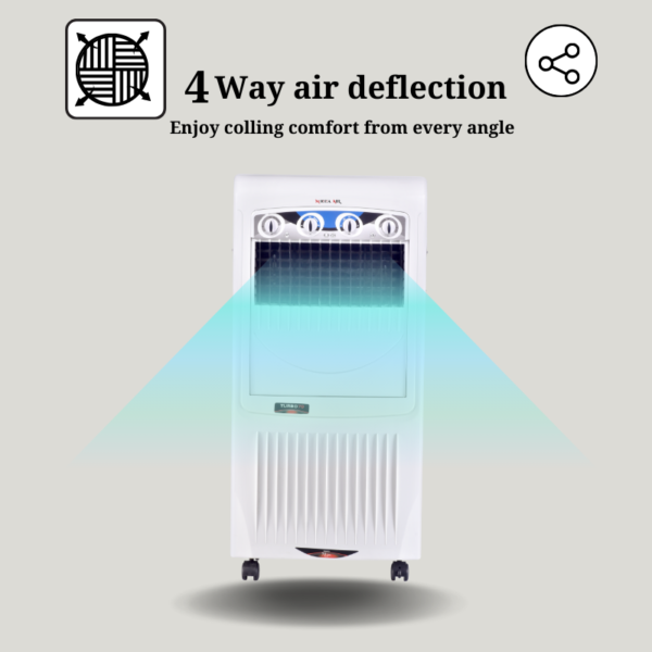 Turbo 70 Air Cooler - Image 4