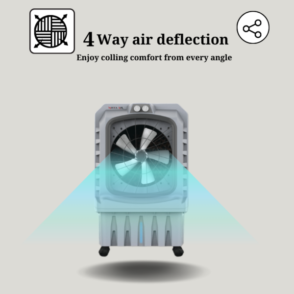 Rubix 12 Air Cooler - Image 4