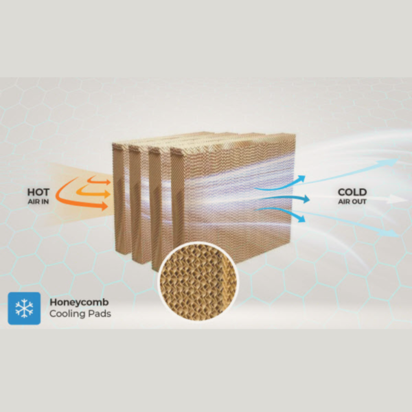 SLC 100 Air Cooler - Image 6
