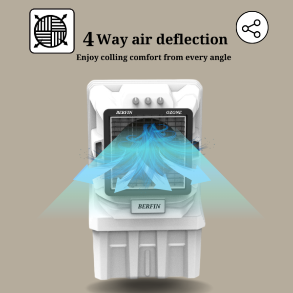 Ozon Air Cooler - Image 4