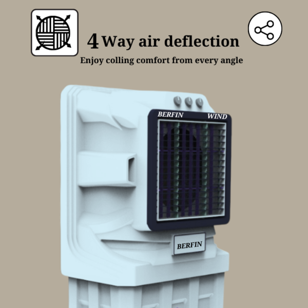 Wind Air Cooler - Image 4
